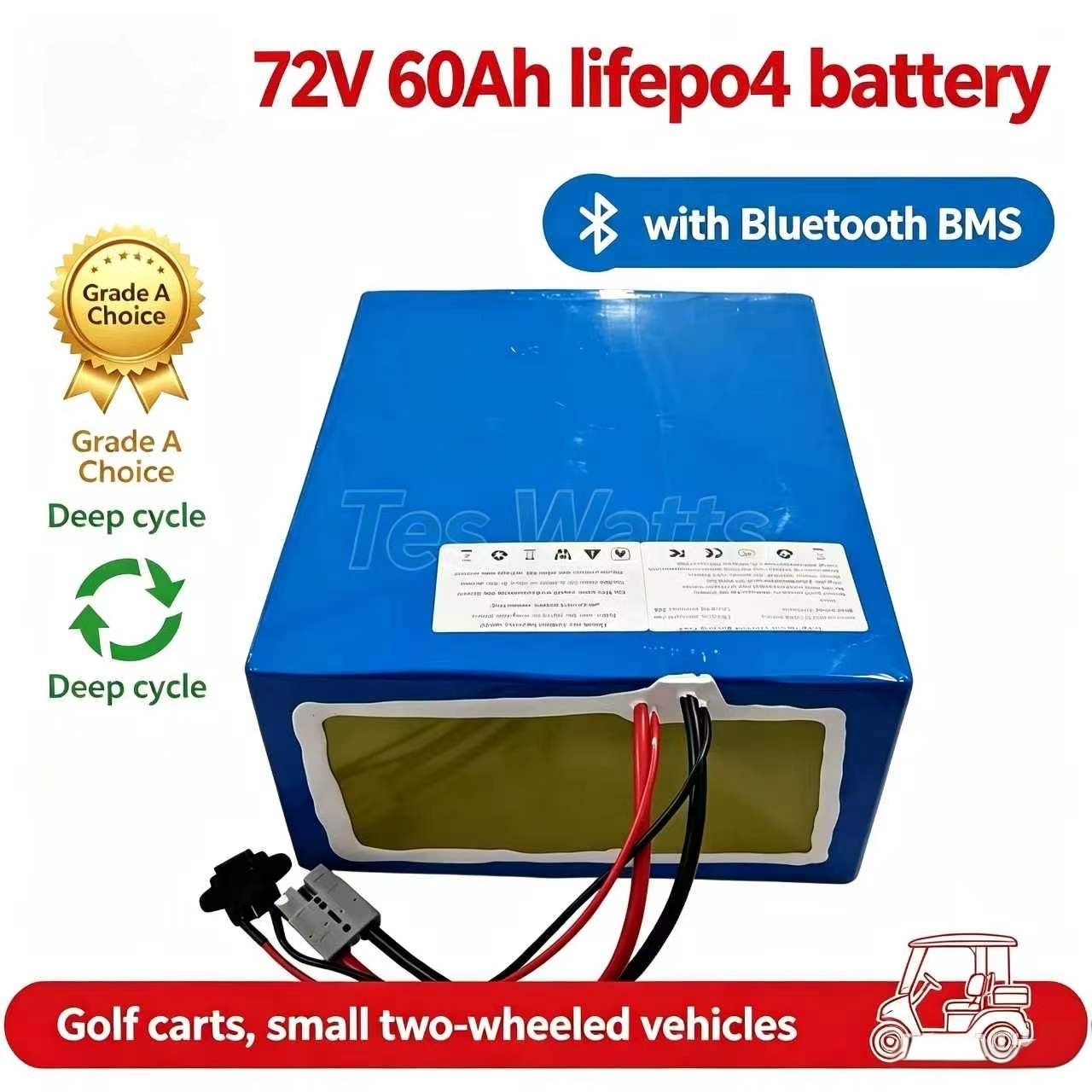 Akumulator litowy 72V 60Ah LiF – 72V 60Ah Lifepo4 Battery Pack recenzja i cena