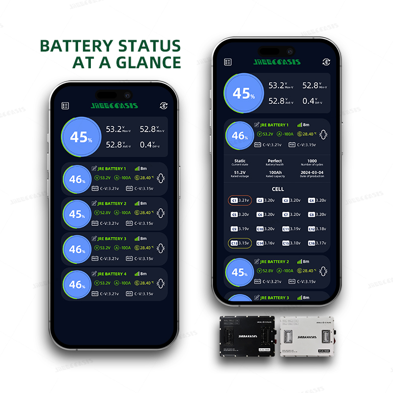 Akumulator Lifepo4 3840Wh 72V  – 72V 60Ah Lifepo4 Battery Pack recenzja i cena